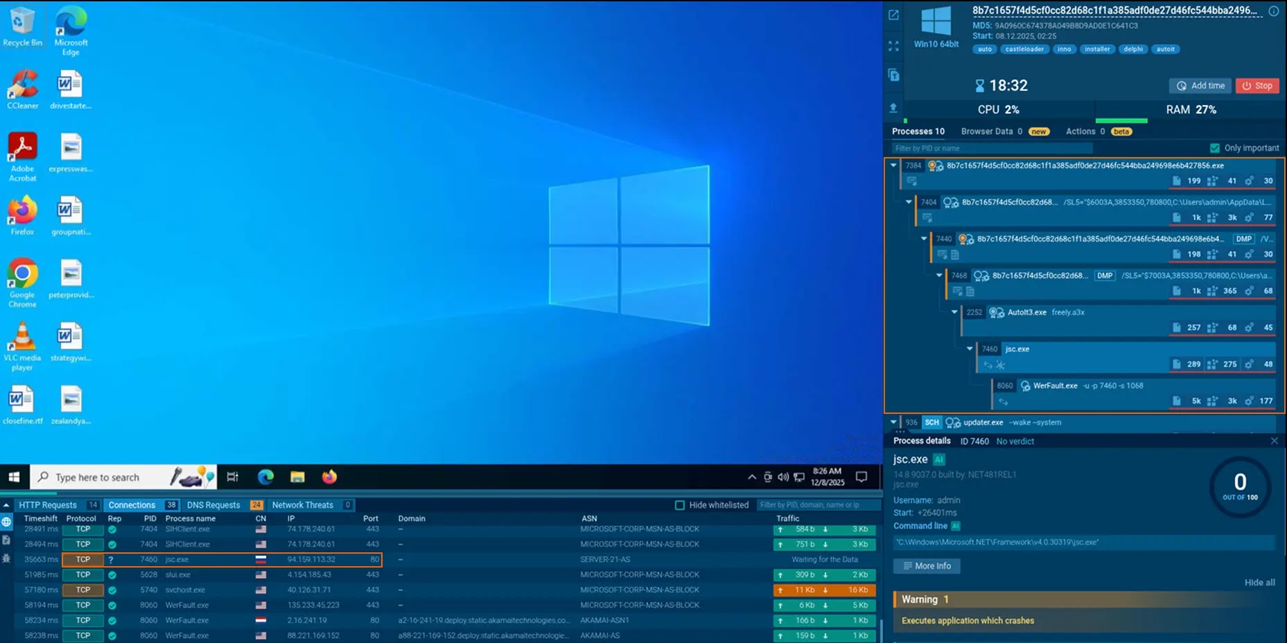 Η κυκλοφορία του δείγματος CastleLoader δείχνει ύποπτες διεργασίες και δραστηριότητες δικτύου που εντοπίστηκαν (Πηγή - Any.Run)